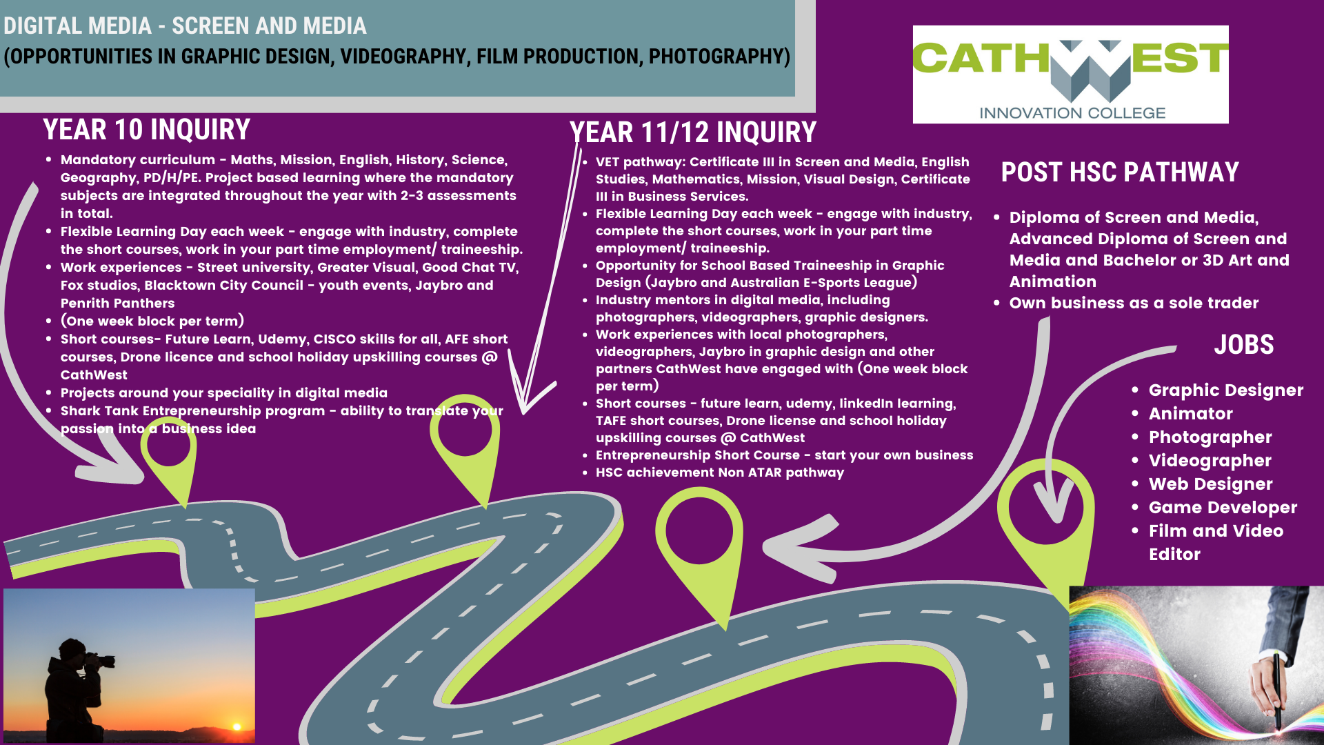 Digital Media Career Pathways at CathWest Innovation College