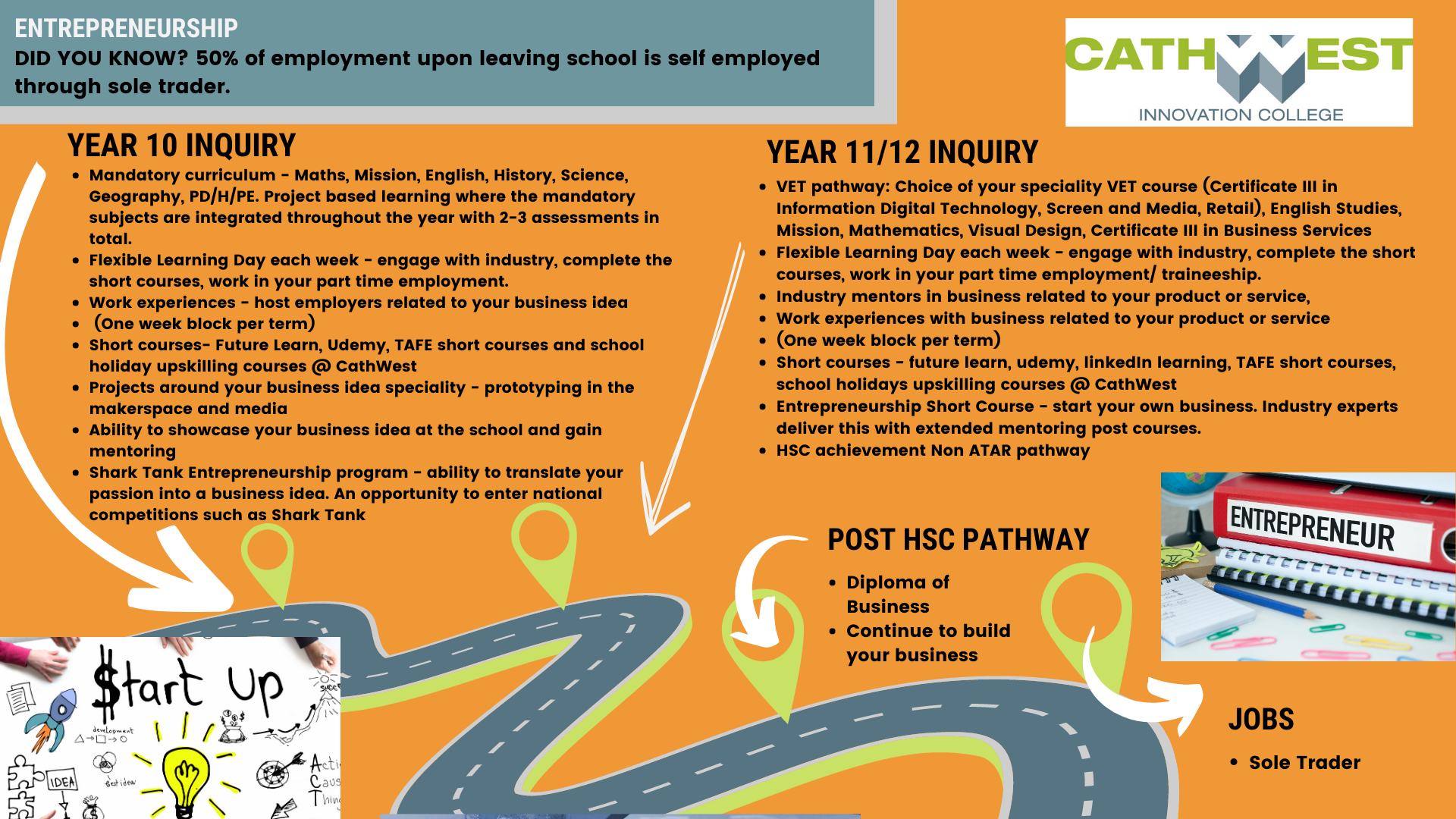 Entrepreneurship Career Pathways at CathWest Innovation College